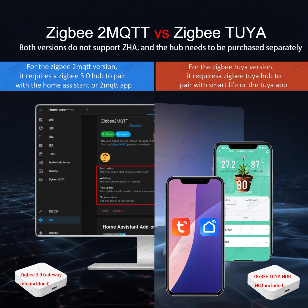 Sensor de Umidade do Solo Zigb - Smart Home Automation Kit avaliação e preço