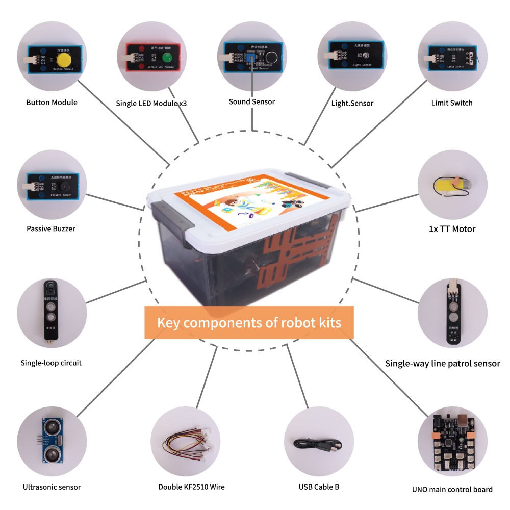 Kit de Robótica WEEEMAKE para  - Stem Robotics Kit avaliação e preço